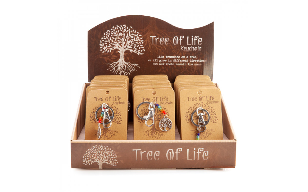 Top 10 Must-Have Gifts for Retailers in 2026